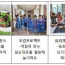 아이다사랑어린이집 이미지