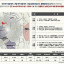 평택항오션파크