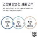 라인유료직업소개소