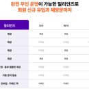 레벨원스터디카페