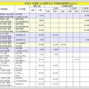 광장64호 이미지