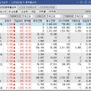 (주)태웅물류 이미지