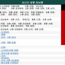 장원임업