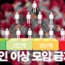 거리경로당 이미지