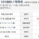 성북-길음-3404 이미지