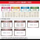 오아시스 노브러시 세차장 의정부직영 | 오아시스 노터치 자동세차 의정부점_호동초앞_내돈내산 사용후기