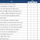 +5편의점 이미지