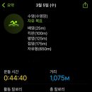 제주잇다 네이버블로그