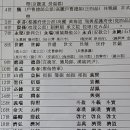 2023년 시조교실 이미지