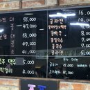 특구로43번길 네이버블로그