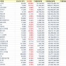 위드윈파마 네이버블로그