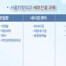 치항외과의원 이미지