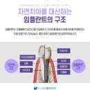 시티치과 이미지