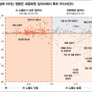 삼일 - 중구 을지로40길 27-5 | 삼일