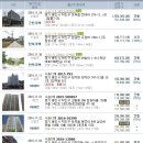 독성1리 하사 이미지