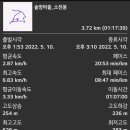 솔방솔방 이미지