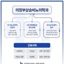 의정부상승비뇨의학과의원 이미지