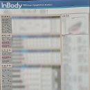 유성구건강증진센터 | 건강한 삶을 위한 내 몸 알기, 유성구보건소에서 무료 인바디 검사 및 체력측정 받아보자!!