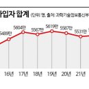 K통신 이미지