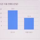 신도중학교 이미지