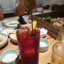 장심도