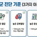 혜성내과의원 이미지