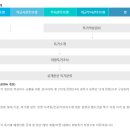 Ch 2. 공군 꿀특기 가이드 | 공군 일반/전문기술병 특기 추천