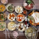귀한족발양주 | 나주 빛가람동 점심 맛집 귀한 족발 제육쌈밥 후기