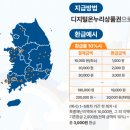 마트온누리약국 이미지