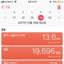 동네우동 이미지