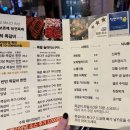먹고뜯고 | 대구 달서구 장기동 맛집 추천 [먹고 뜯고 쪽갈비] 장기동 먹자골목 방문한 솔직 후기