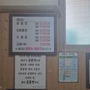 옥천 | 옥천 풍미당 후기