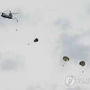 강하상사