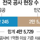 동만 1 이미지