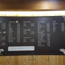 스시도시락화명점 이미지