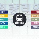 캐슬랜드공인중개사사무소 이미지