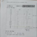 김해외국어고등학교 이미지