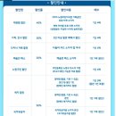 노원어린이극장 | 노원어린이극장 뮤지컬 삼양동화 관람