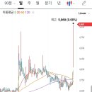 코스모자동차정비