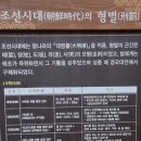 남부-무거-무거05 | [서산] 미스터썬샤인촬영지 해미읍성과 전시된 무기이름들