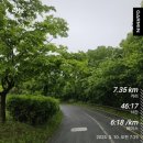 Must run 스피드 트레이닝 센터 | 하이록스 여자 싱글 오픈 준비하기 : 9주차 마지막 이야기_리커버리