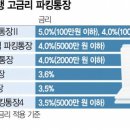 파킹통장도 '연 4%대'…다시 불붙는 금리경쟁 이미지