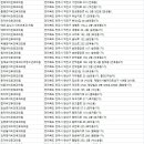 이은철이비인후과의원 이미지