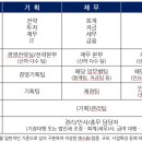 제이지앤