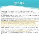 (마이데이터 코리아허브 기술분과 세미나)토론 컨설팅 관점에서 바라보는 마이데이터 강연 홍보(20221209) 이미지