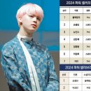 지민40 이미지