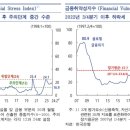신용공조 이미지
