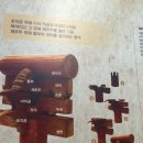 고맙습니다아리솔작은도서관 | 나들이, 봉화목재체험장으로 나들이 가요~
