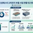(주)에스티에너지