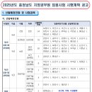 충남◆간호34,진료18,보건30(장3),임병8,방사7,물치4,치위3,보건연구2(장1) 이미지